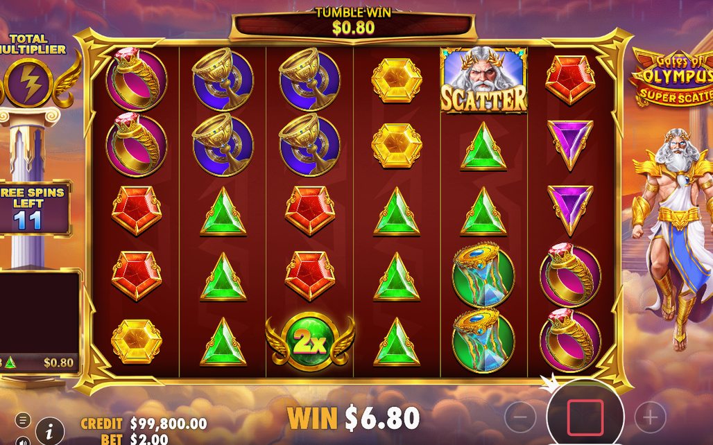 Specialrullar och antalet spinn kvar i Free Spins